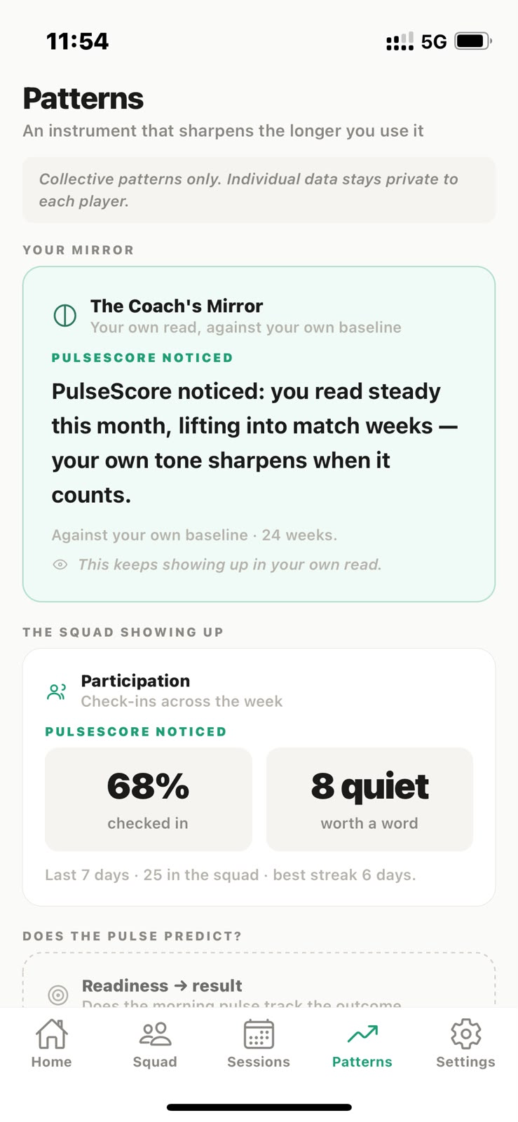 PulseScore Patterns: the Coach's Mirror, squad participation, and readiness-to-result
